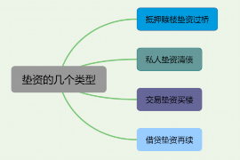 曹县商账追讨清欠服务